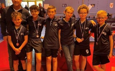 Résultats Circuit des jeunes T5