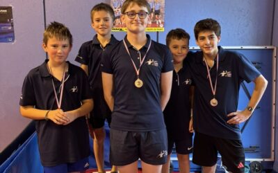 Résultats Circuit des jeunes T1 à Condé sur Noireau