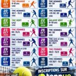 Union Sportive Municipale Viroise